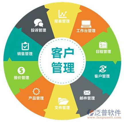 企業(yè)為何需要客戶管理軟件APP？